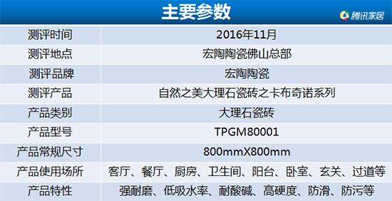 �й�ʮ�����ֶĲ�����ַ - ʮ�����¶Ĳ�������ַ